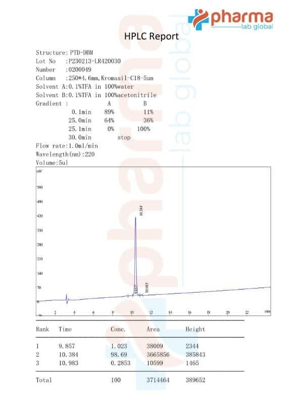 Buy PTD-DBM from Reta Peptide Lab